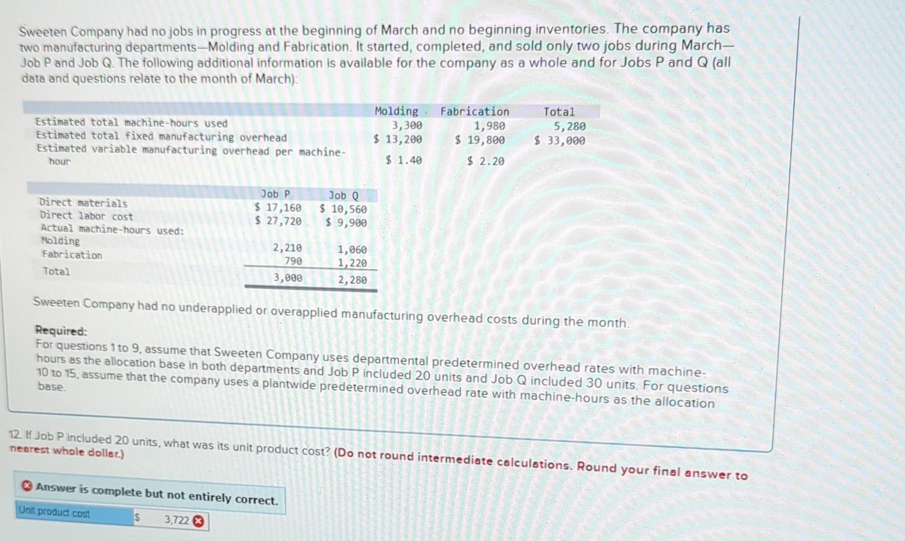 in progress at the beginning of March and no beginning inventories. The