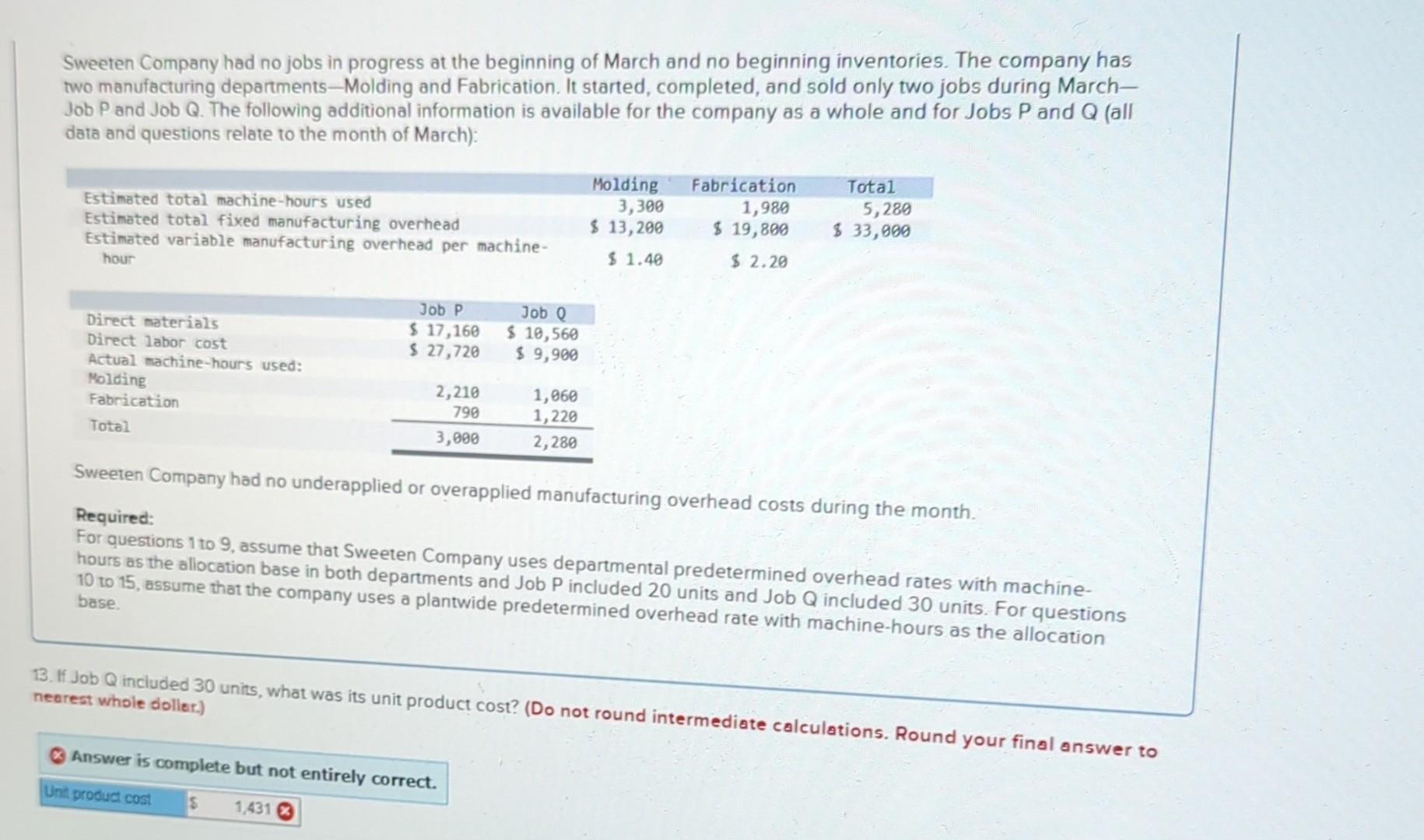 company has two manufacturing departments-Molding and Fabrication. It started, completed, and sold