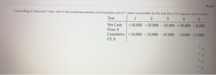 Please answer from the multiple choices, with out details , please answer