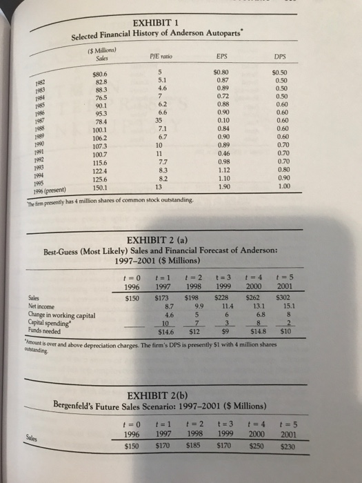 and therefore the wealth of shareholders, the question of dividend policy is