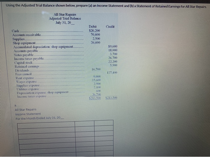  Using the Adjusted Trial Balance shown below, prepare (a) an Income