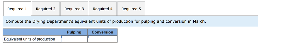 LO4-5 Scribners Corporation produces fine papers in three production departments-Pulping, Drying, and