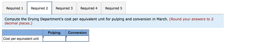 Finishing. In the Pulping Department, raw materials such as wood fiber and