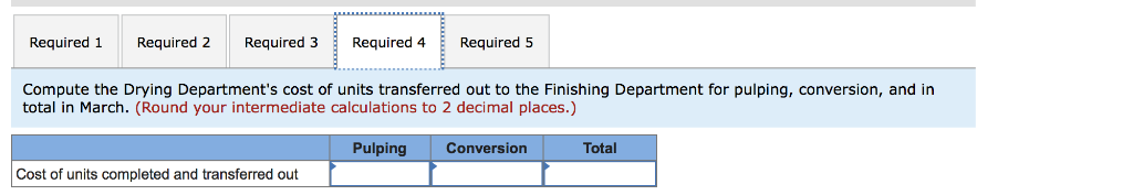 result is a thick slurry of fibers. In the Drying Department, the