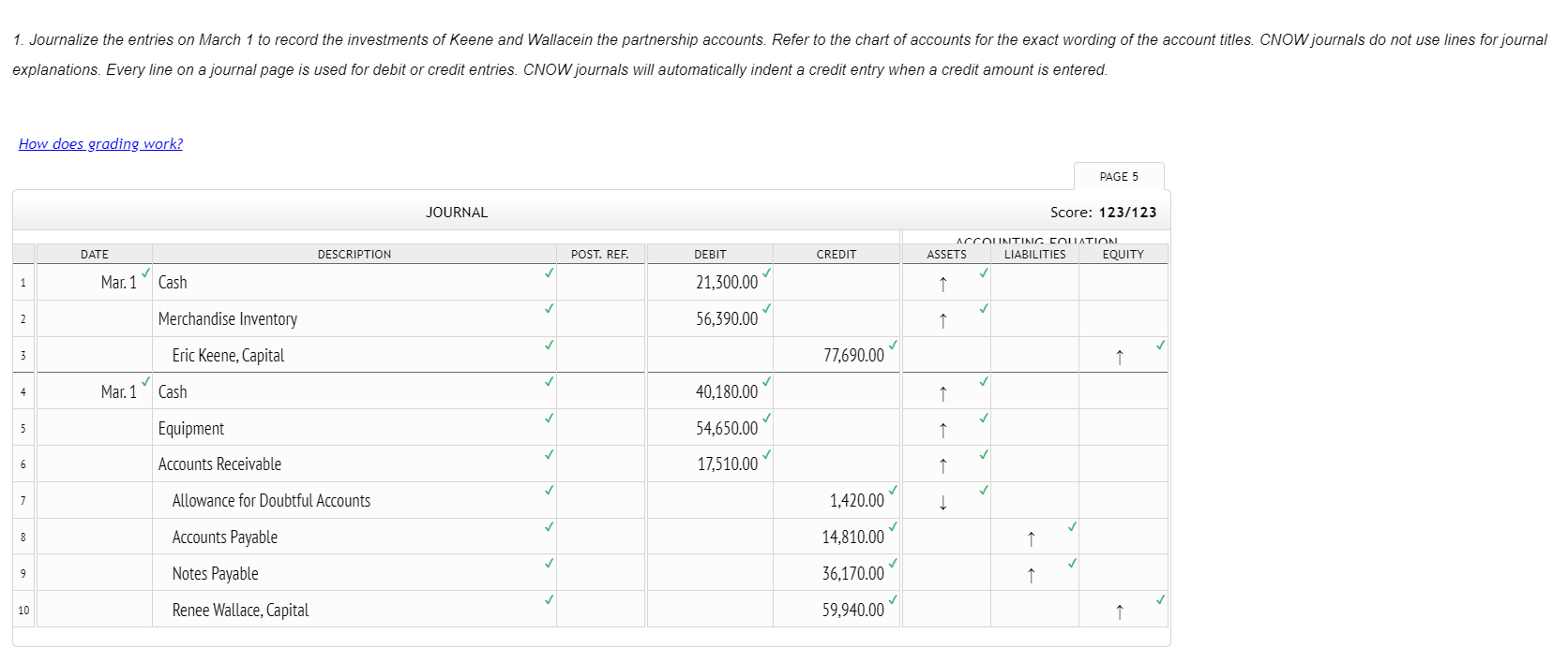 to step by step. Thank you \begin{tabular}{lcc} & WallacesLedgerBalance & Agreed-UponValuation \\
