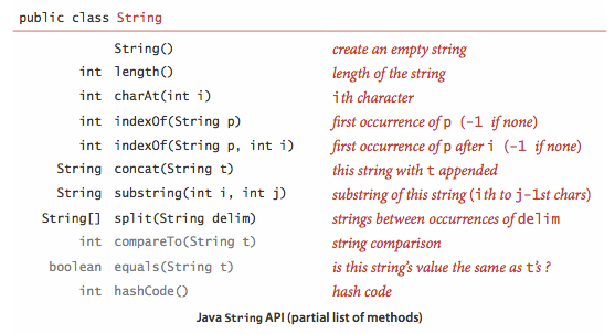 a String is identifified by its string contents Counter, a Counter is