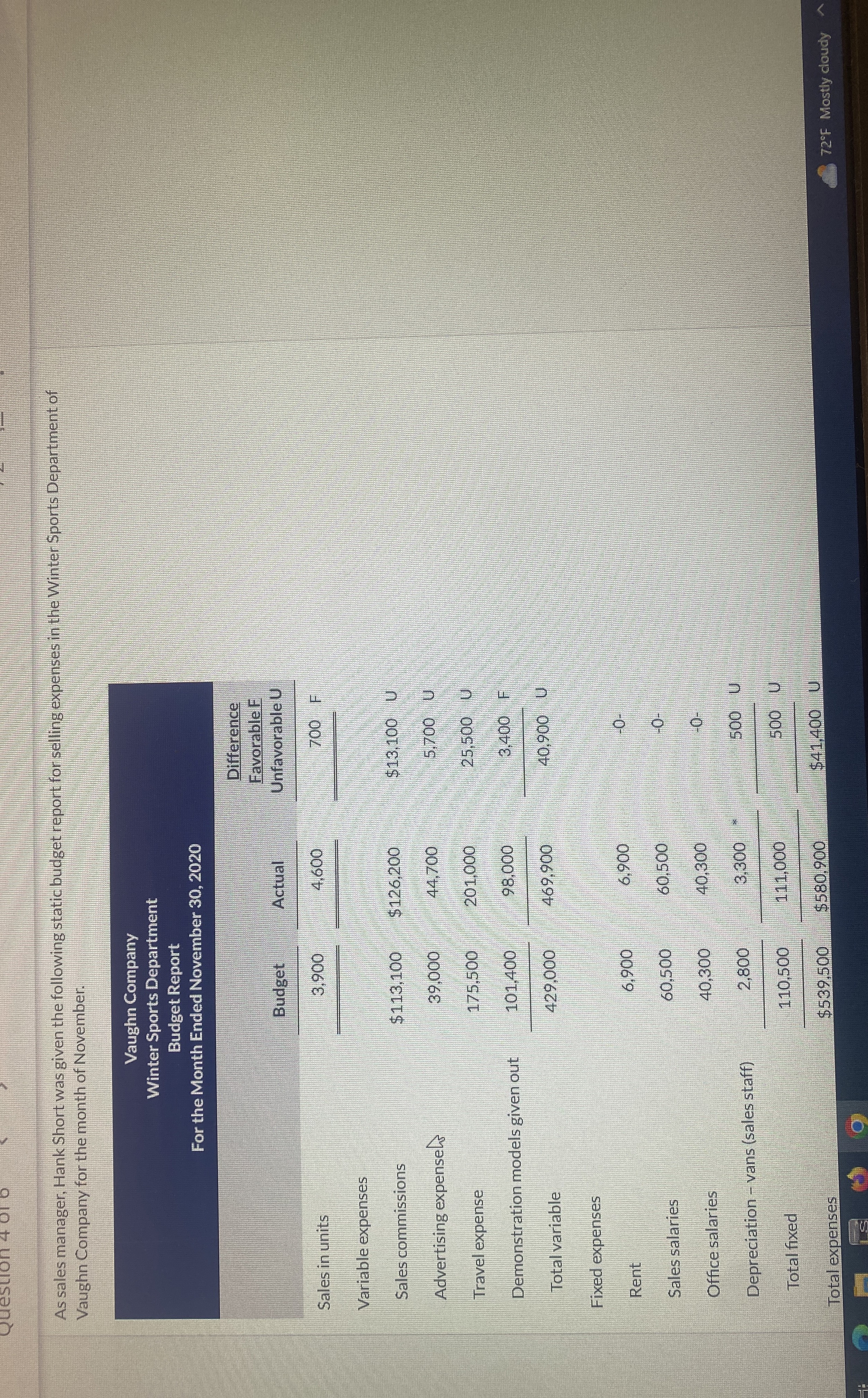  Using this information, prepare a budget report based on flexible budget