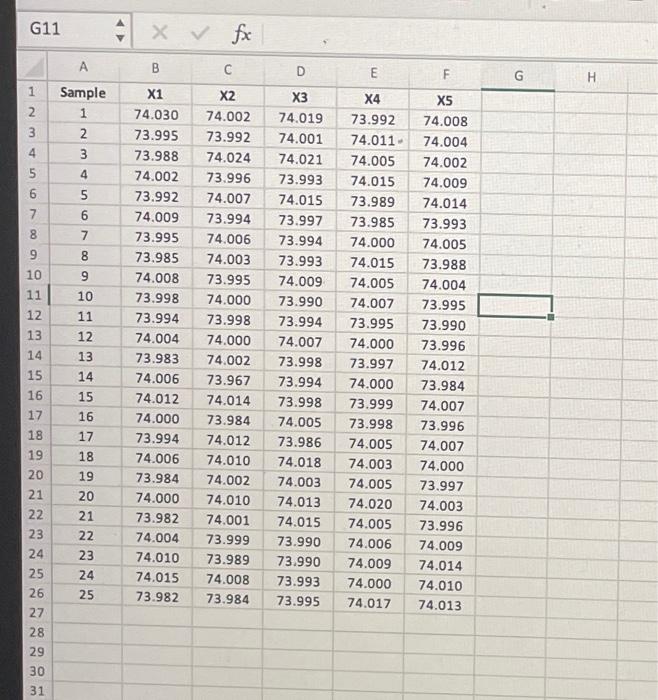 the inside diameter measurements of forged automobile engine piston rings in mm.