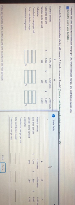  total contribution margin, and contribution margin ratio Complete the table below