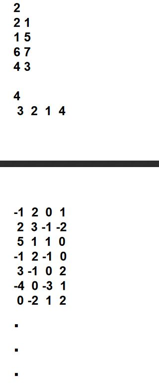 It is due tomorrow and I have no idea what to do.