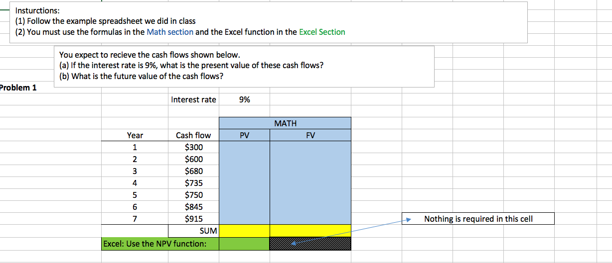Insturctions: (1) Follow the example spreadsheet we did in class (2)