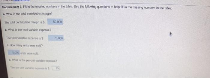 $ 125,000 $ 25 2 Variable expenses ? ? ? Contribution margin