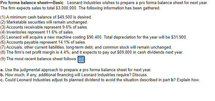 Please help and show work Pro forma balance sheet-Basic Leonard Industries wishes