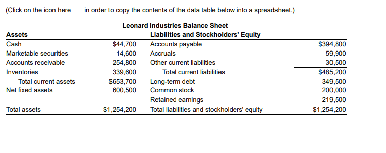 A minimum cash balance of $49,500 is desired. (2) Marketable securities will
