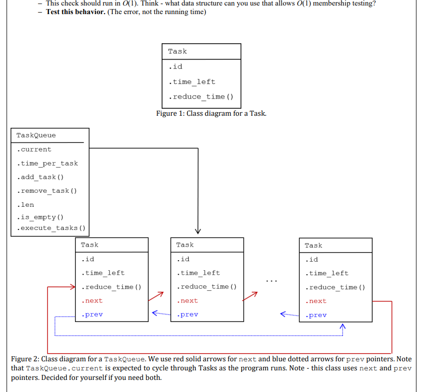 linked data structures are linear - it is often helpful to have