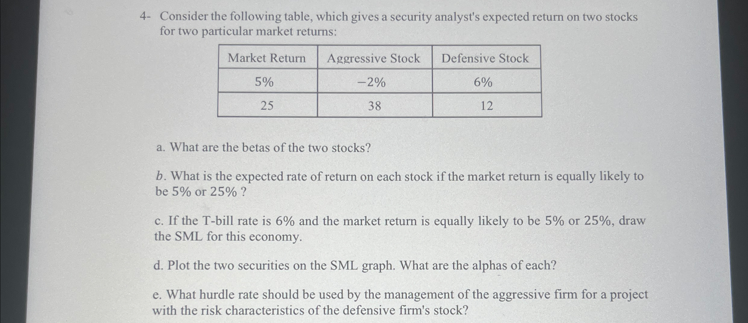  4- Consider the following table, which gives a security analyst's expected