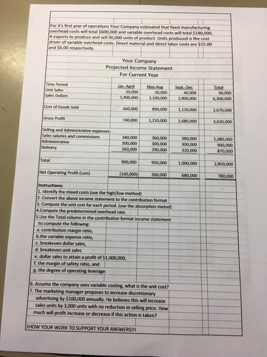 I have completed problems 1 - 4. Please review these to see