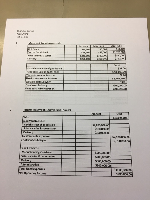if correct. I have attempted to complete question #5 but the ones