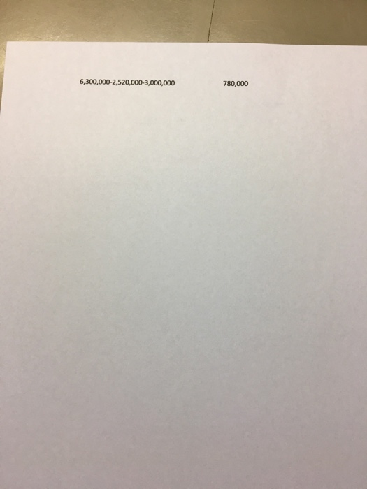 Thanks!! For it's first year of operations Your Company estimated that fixed