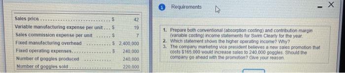 costing) income statement for Swim Clearly for the year. Swim Clearly Contribution