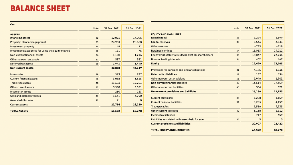 you need to use your companys income statement information and generate a