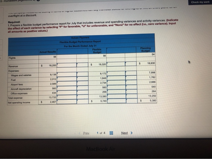 Exercise 9-4 Prepare a Flexible Budget Performance Report (L09-4) Vulcan Flyovers offers