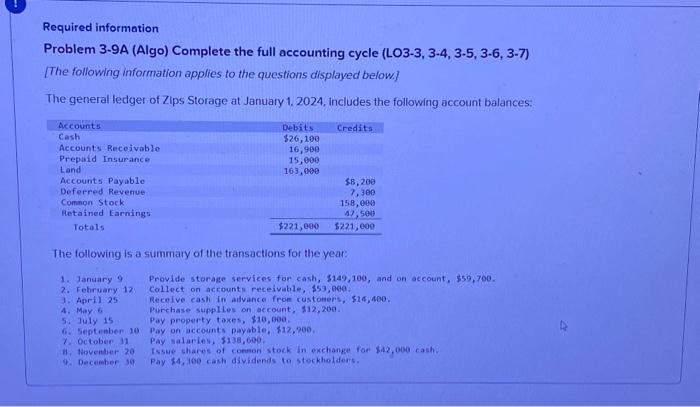  Required information Problem 3-9A (Algo) Complete the full accounting cycle (LO3-3,