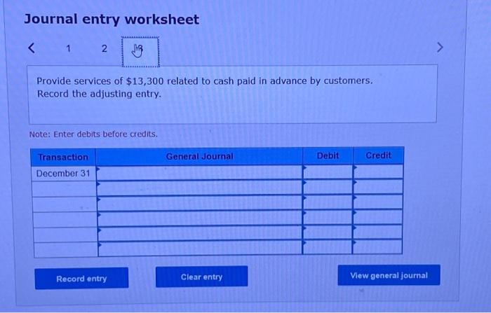the following account balances: The following is a summary of the transactions
