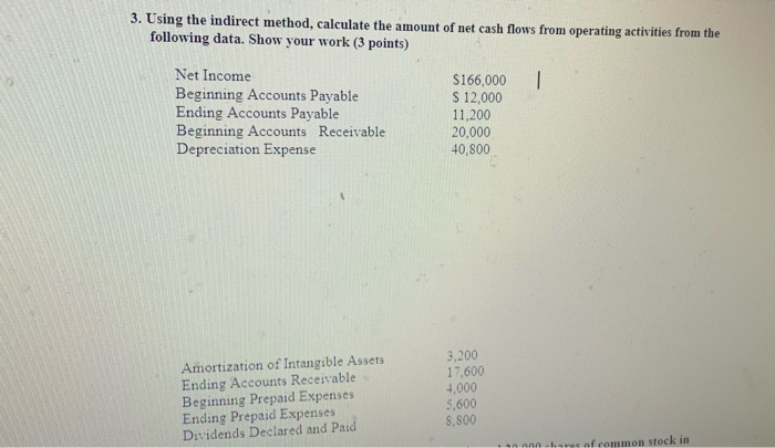  3. Using the indirect method, calculate the amount of net cash
