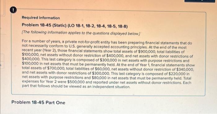 Urgent!! ! Required information Problem 18.45 (Static) (LO 18-1, 18-2, 18-4, 18-5,