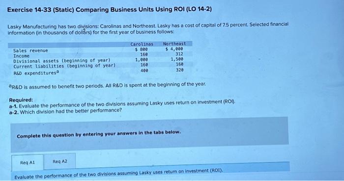  Exercise 14-33 (Static) Comparing Business Units Using ROI (LO 14-2) Lasky