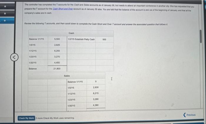 please ASSETS REVENUE 110 Cash 410 Sales 111 Petty Cash 610 Rent