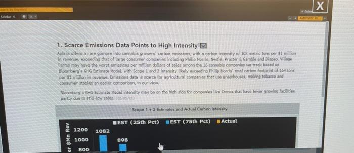  1. Scarce Emissions Data Points to High Intensity farme roay have