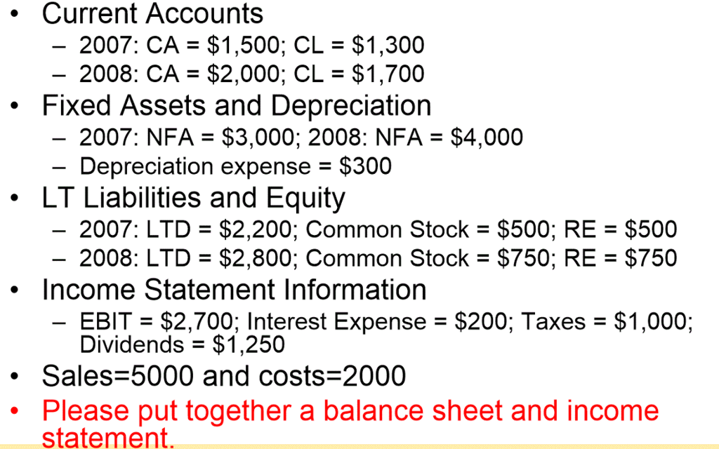  Please use this information making Balancesheet and income statement. Thank you.