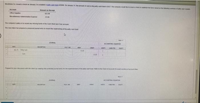 Payable 710 Interest Expense EQUITY 310 Edward Murdstone, Capital 311 Edward Murdstone,