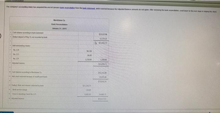 Drawing comperyme cales ise in each. E more Check My Wock isest