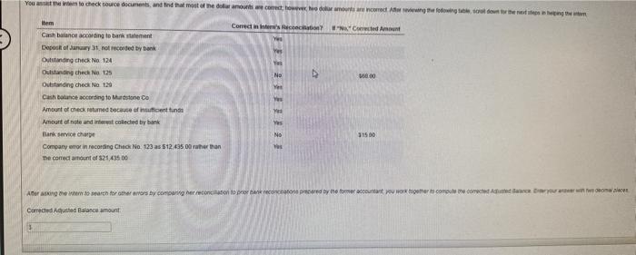 remaining What wil tuppen to the ending balasce in the Cash Short