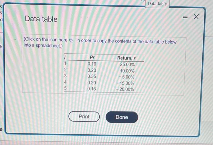 and coefficient of variation An asset is currenily being considered by Perth