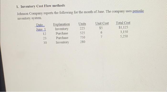  1. Inventory Cost Flow methods Johnson Company reports the following for