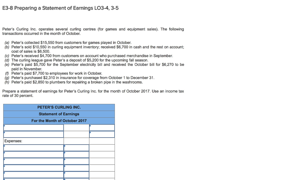 Ultimate Style Company for each of the following independent cases: Peters Curling