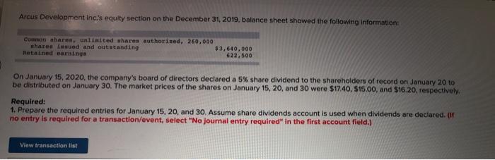  Arcus Development Inc.'s equity section on the December 31, 2019. balance