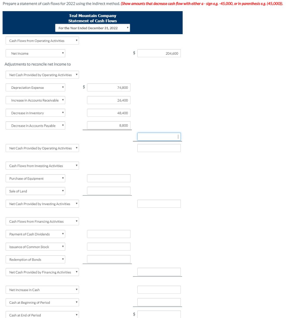 Mountain Company Comparative Balance Sheets December 31 Assets 2022 2021 $ 149,600