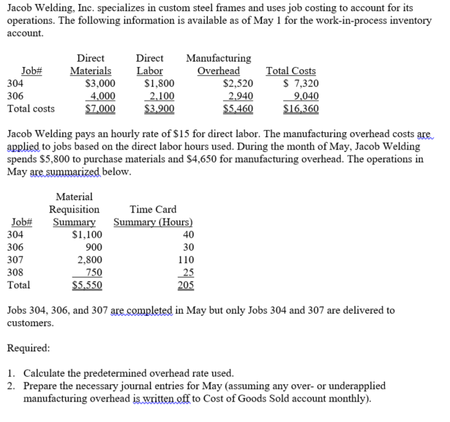  Jacob Welding, Inc. specializes in custom steel frames and uses job