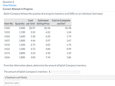  Question 2 View Policies Current Attempt in Progress Splish Company follows