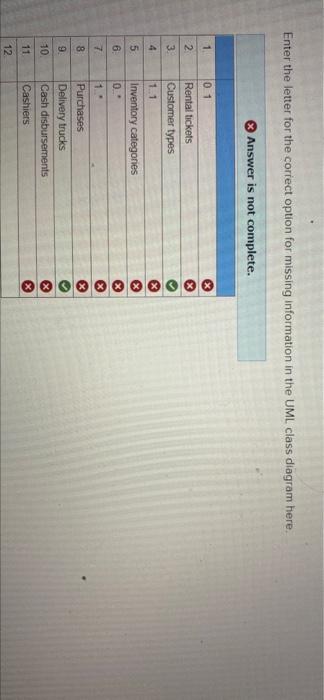 as desks, file cabinets, chairs, tables, and office decor items. Finally, they