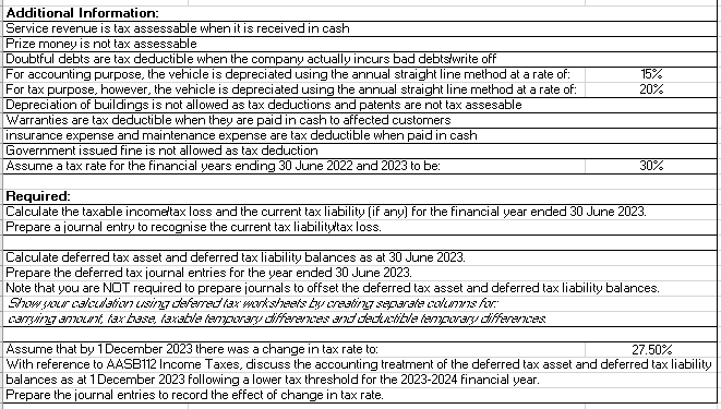 comprehensive income of Dave Ltd for the year ender 2023 amounted to: