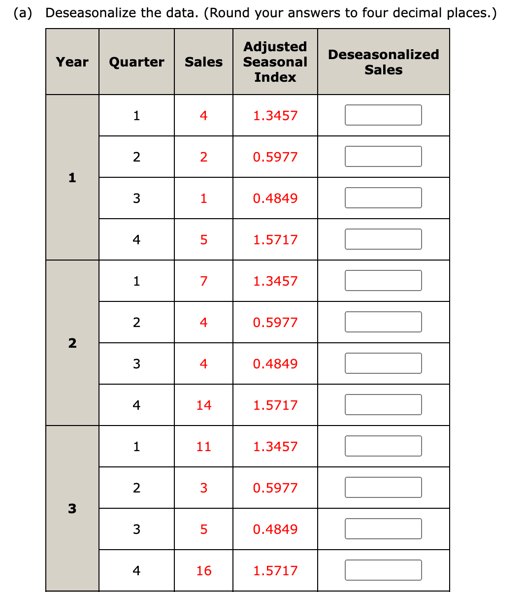 thanks! owner wants to develop a forecast of piano sales for the