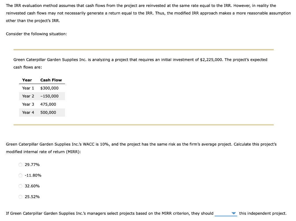 The IRR evaluation method assumes that cash flows from the project