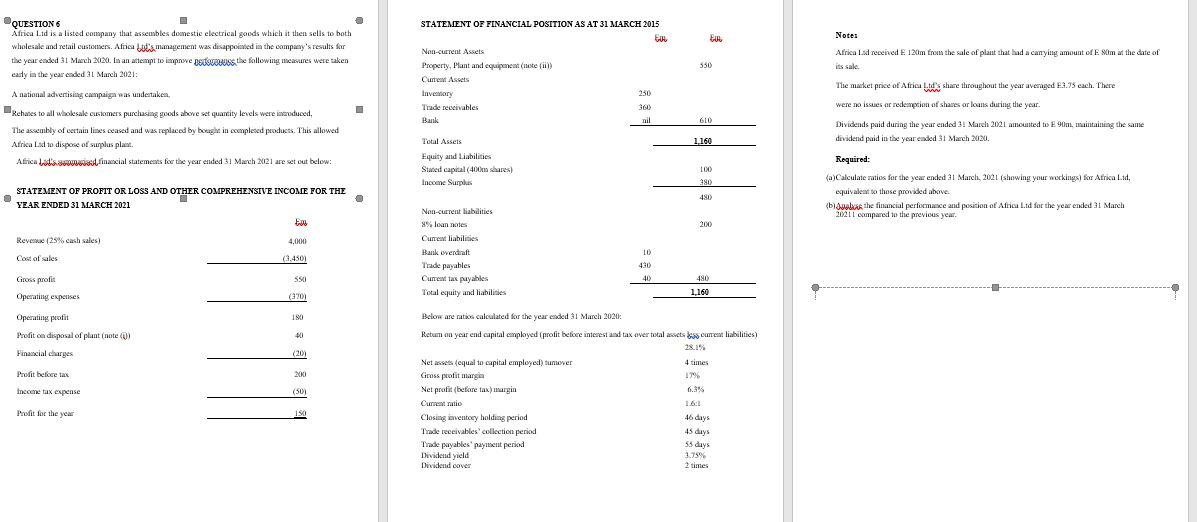 Notes Ein Africa Lid received E 12 km from the sale