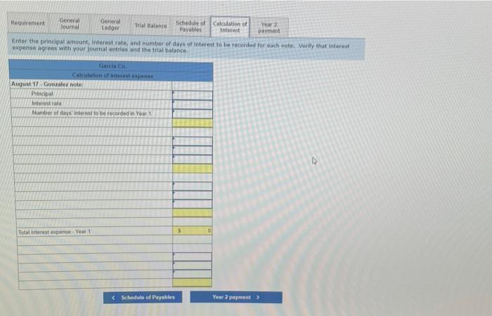 into the following transactions involving short-term Habilities (Use 360 days a year)
